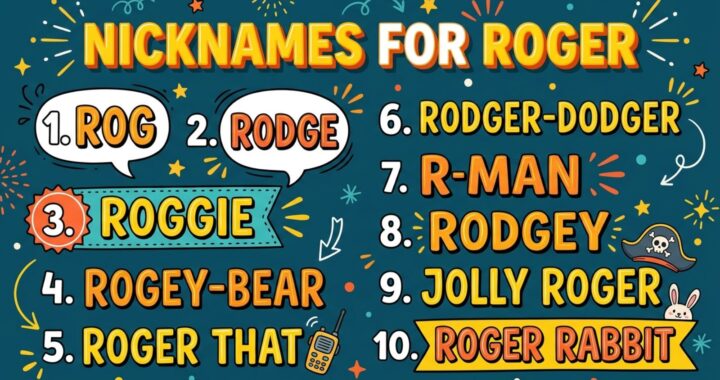 Nicknames for Roger