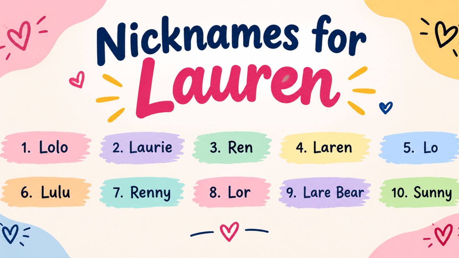 nicknames for lauren